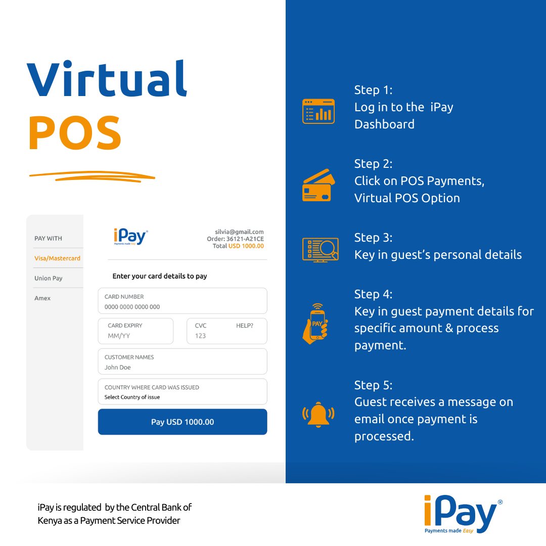 How Virtual POS works on iPay’s Dashboard